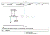 2020小鹏P7鹏翼版-DTC U2F5087