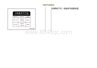 2021小鹏G3i-轮胎充气信息标签