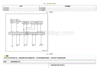 2021小鹏G3i-DTC U2F0588 U2F0589