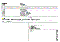 2023小鹏G3i-DTC U104587 U104588....._