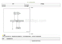 2021小鹏G3i-DTC U2F0188 U2F0189