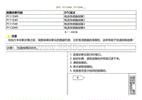 2021小鹏G3i-DTC P111D49 P111E49....._