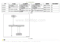 2020小鹏P7鹏翼版-DTC U158182 U158183....._