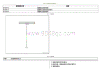 2023小鹏G3i-DTC B169712 B169614....._