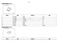 2020小鹏P7鹏翼版-ECU端子