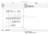 2023小鹏G3i-DTC P130817 P130916....._