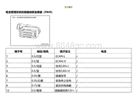 2021小鹏G3i-ECU端子