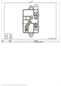 2023小鹏P7i电路图-分线保险盒信息-分线保险盒