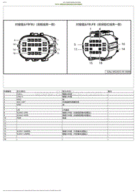 2023小鹏P7i电路图-FBFBU-前舱线束对接前保险杠线束对接插头