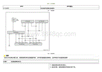 2021小鹏G3i-DTC C1530F0