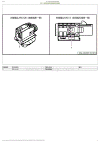2023小鹏P7i电路图-ARG13-后保险杠线束对接地板线束对接插头