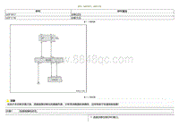 2021小鹏G3i-DTC U2F1017 U2F1116