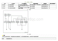 2020小鹏P7鹏翼版-DTC U154887 C172804....._