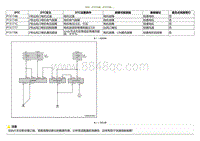 2020小鹏P7鹏翼版-DTC P15174B P151749....._