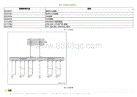 2021小鹏G3i-DTC B220001 B220104....._