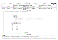 2020小鹏P7鹏翼版-DTC U2F1017 U2F1116