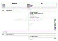 2023小鹏G3i-DTC B120400 B120500....._