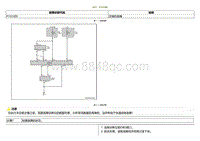 2023小鹏G3i-DTC P152309