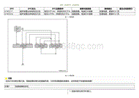 2020小鹏P7鹏翼版-DTC U14CC17 U14CD16