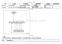 2020小鹏P7鹏翼版-DTC U2F4387 U158D86