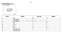 2020小鹏P7鹏翼版-ECU端子