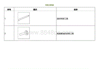 2021小鹏G3i-专用工具列表