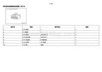 2020小鹏P7鹏翼版-ECU端子