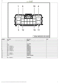 2023小鹏P7i电路图-BD501-中央域控制器