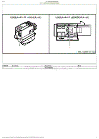 2023小鹏P7i电路图-ARG17-前保险杠线束对接前舱线束对接插头
