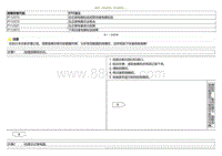 2023小鹏G3i-DTC P112573 P112572....._