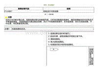 2021小鹏G3i-DTC P124867