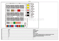 2023年小鹏G3i电路图-前舱电器盒