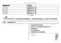 2021小鹏G3i-DTC P111019 P111119....._