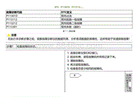 2021小鹏G3i-DTC P11301D P113112....._