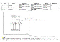 2020小鹏P7鹏翼版-DTC U2F1017 U2F1116....._