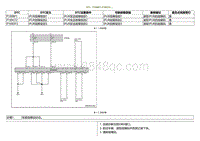 2020小鹏P7鹏翼版-DTC P109BF1 P109CF2....._