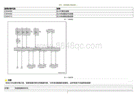 2021小鹏G3i-DTC C004008 C004460....._