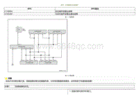 2021小鹏G3i-DTC C150004 U14D287