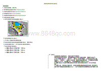 2020小鹏P7鹏翼版-拆卸和安装右侧充电口盖总成