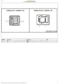 2023小鹏P7i电路图-ARG32-前舱线束对接地板线束对接插头方案A