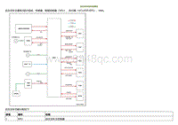 2020小鹏P7鹏翼版-自主泊车系统功能概述