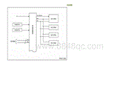 2021小鹏G3i-系统简图