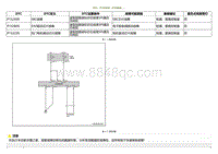 2020小鹏P7鹏翼版-DTC P152A09 P152B09....._