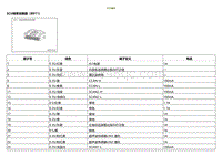 2020小鹏P7鹏翼版-ECU端子