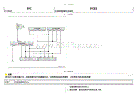 2021小鹏G3i-DTC C1500F0