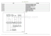 2023小鹏G3i-DTC P130416 P130517....._