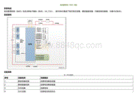 2020小鹏P7鹏翼版-电池管理系统（BMS）概述