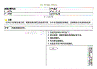 2021小鹏G3i-DTC P114084 P114184