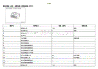 2020小鹏P7鹏翼版-ECU端子