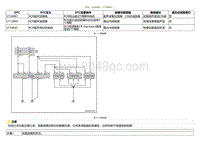 2020小鹏P7鹏翼版-DTC U154987 C172904....._